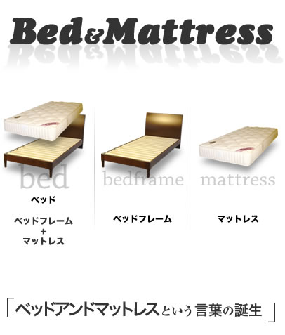 ベッドアンドマットレスについて