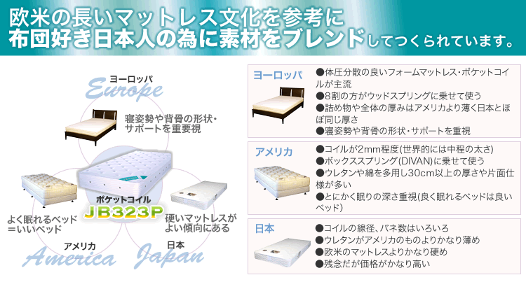 3つの地域を吟味ブレンド