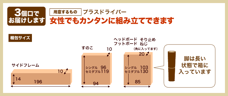 梱包サイズ